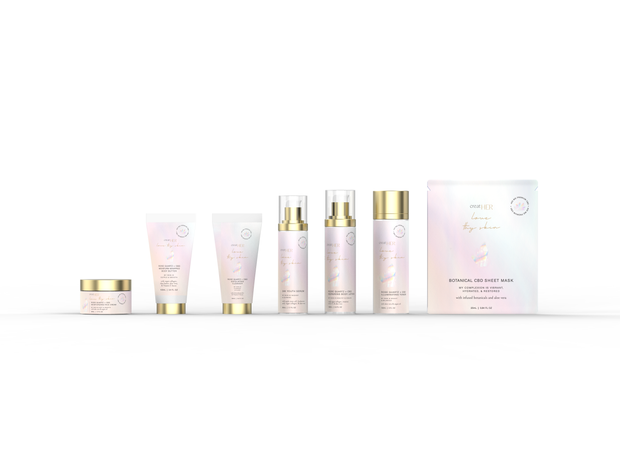 Love thy Skin Ritual Kit